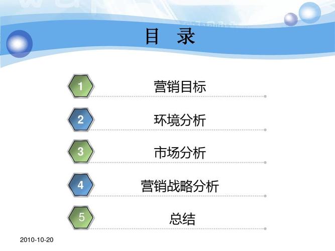 《市场营销策划》作业答案与PPT製作指南